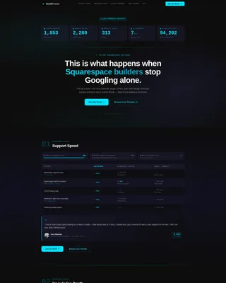 Highvelocity Squarespace | Free Website Template | Rocket