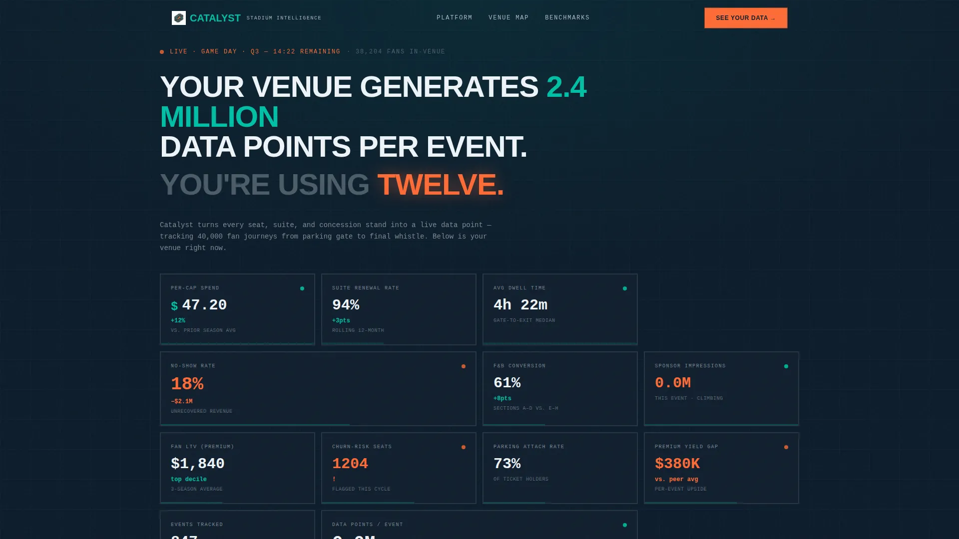 Stadium CRM Landing Page Template for Venue Operators