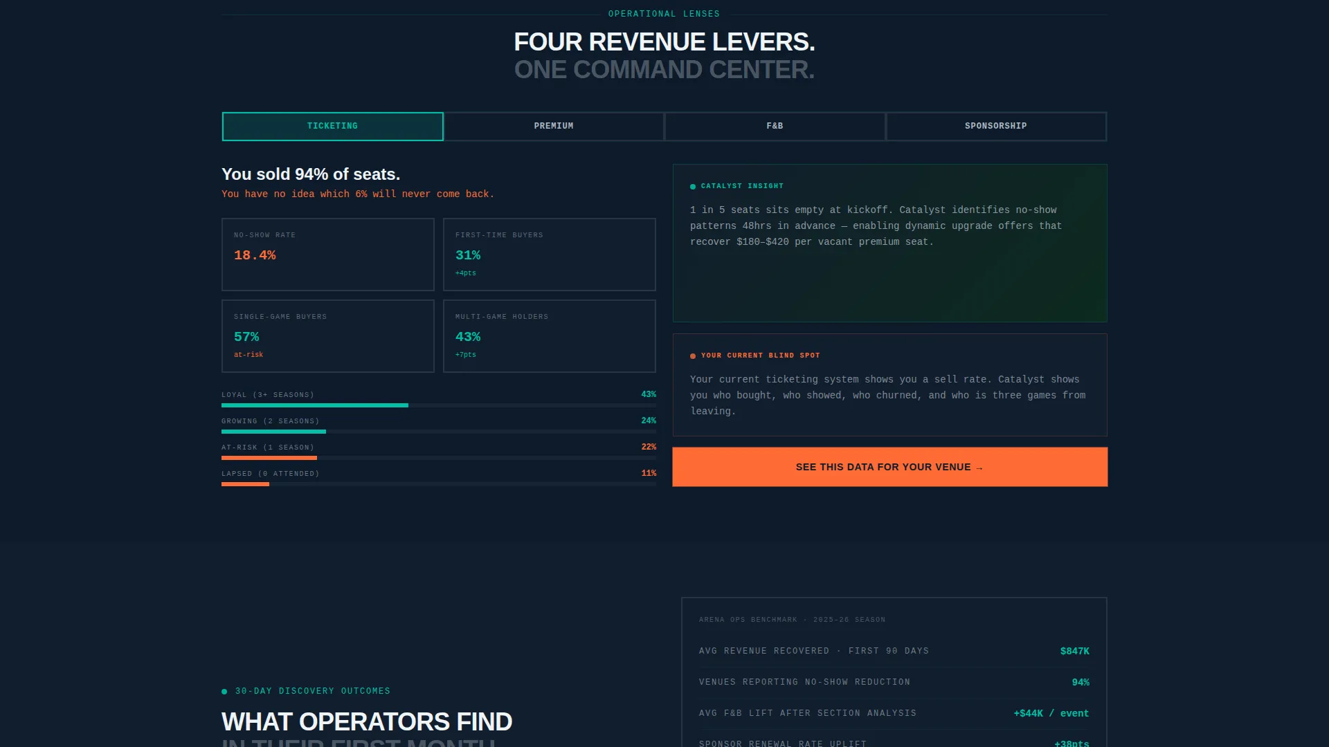 Stadium CRM Landing Page Template for Venue Operators