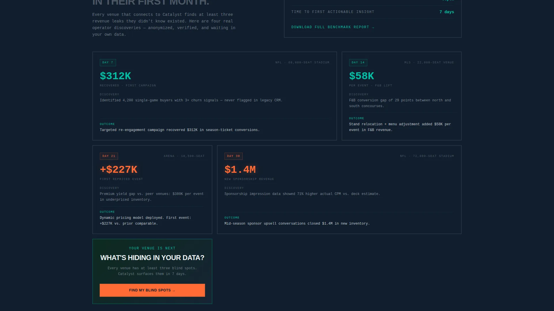 Stadium CRM Landing Page Template for Venue Operators