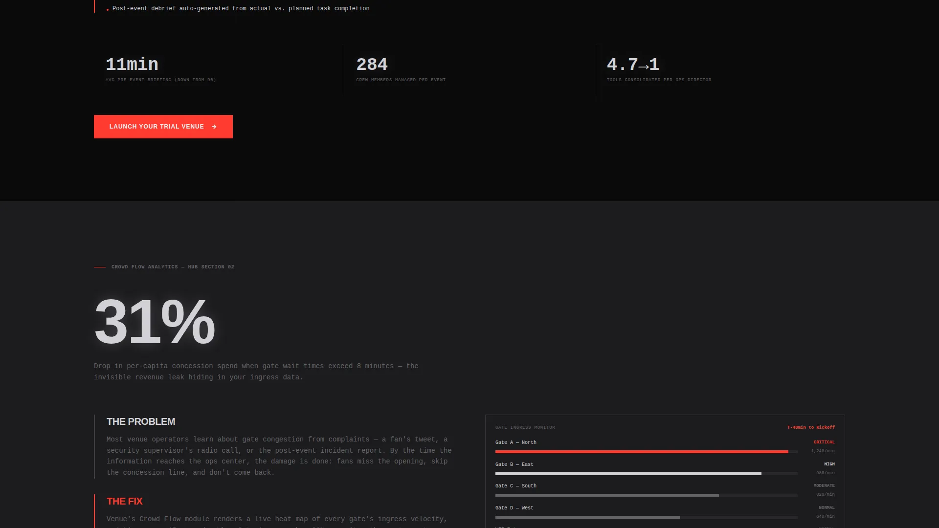 Stadium & Arena Management Software Landing Page