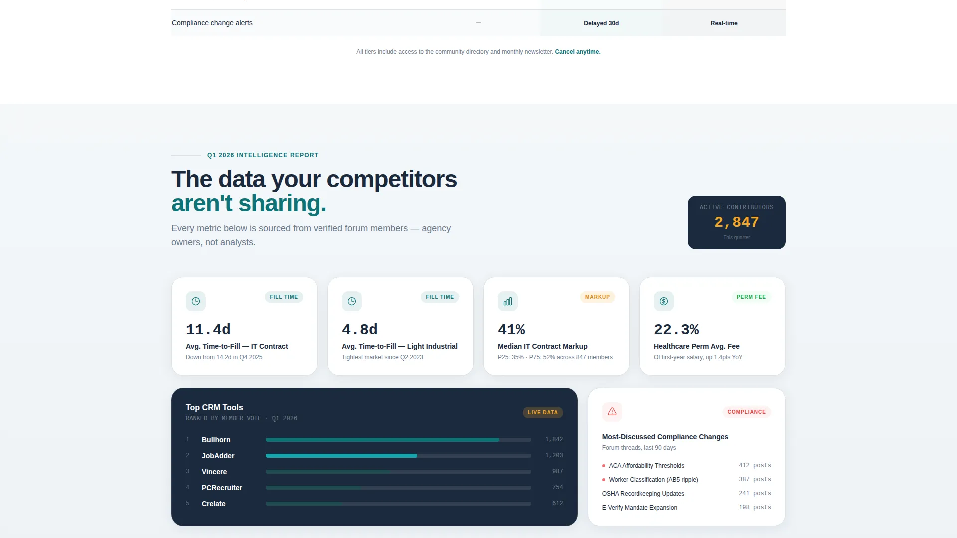 Recruitment Solutions Landing Page Template