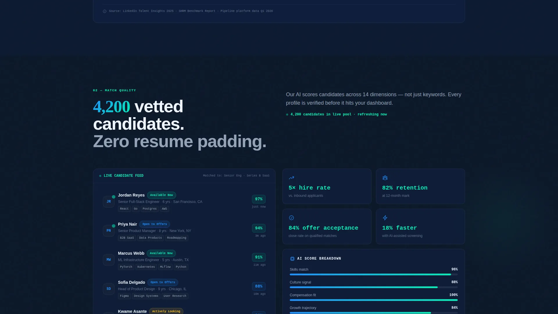 High-Velocity Recruiting Landing Page Template