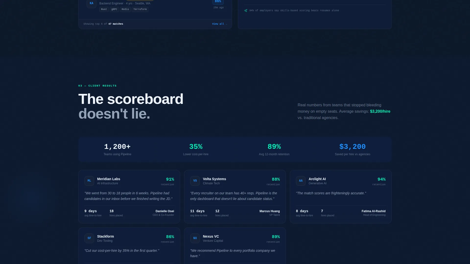 High-Velocity Recruiting Landing Page Template