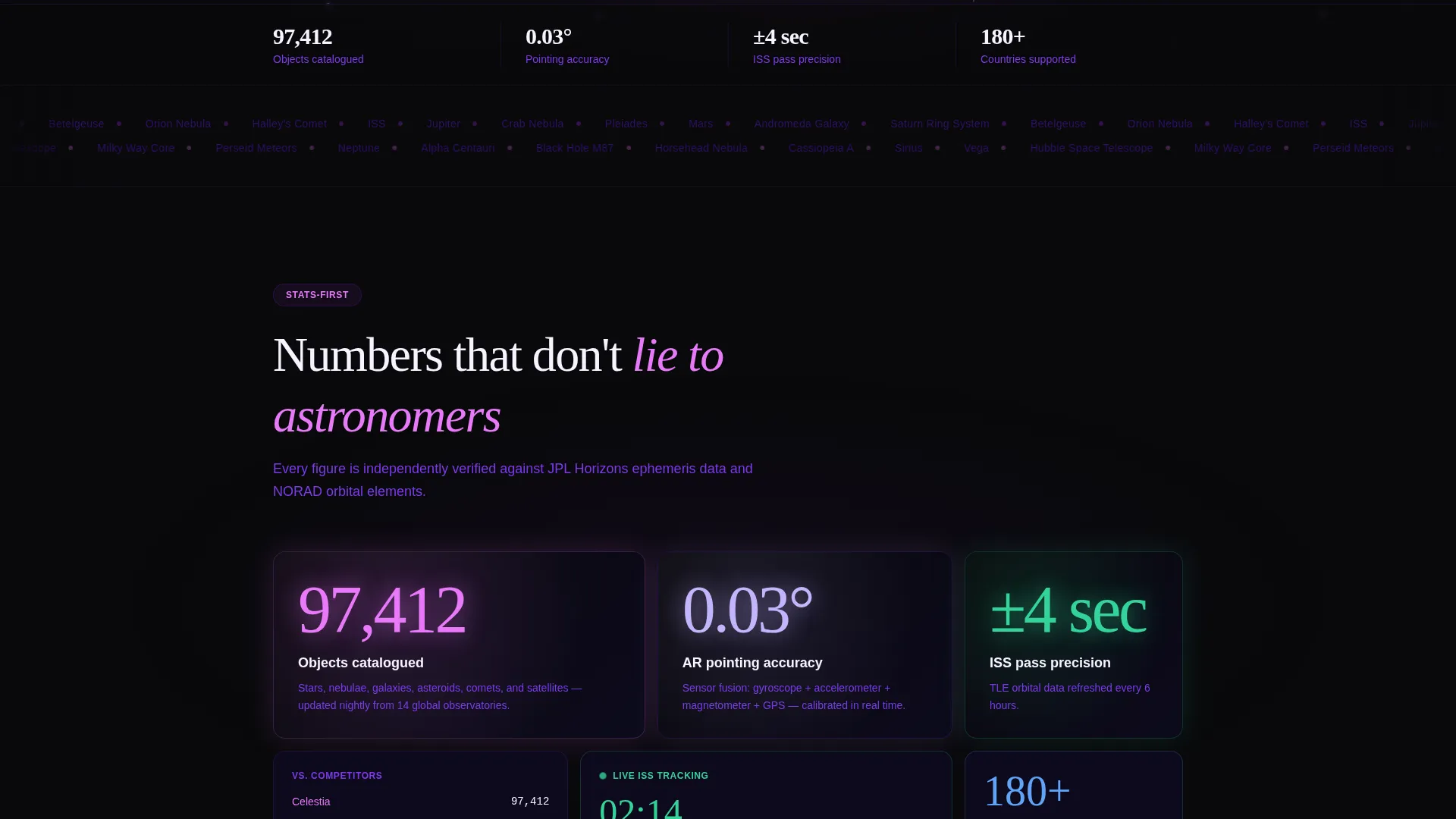 Astronomy App Landing Page Template