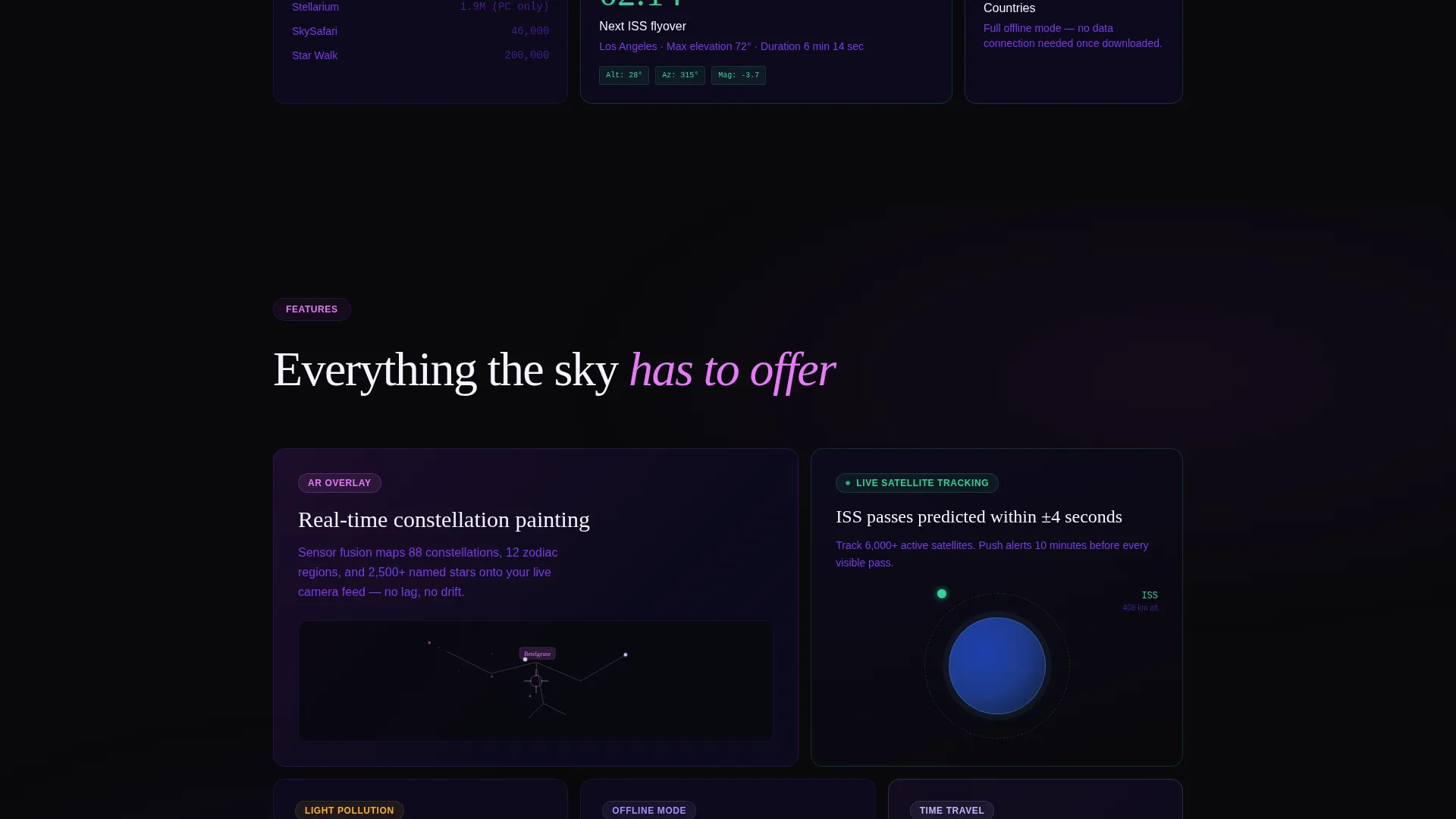 Astronomy App Landing Page Template