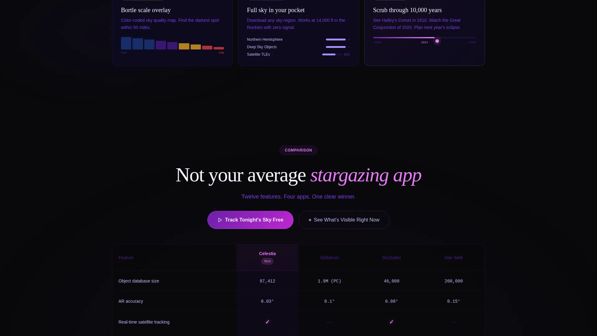 Astronomy App Landing Page Template