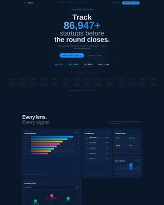 Startup Intelligence Bento Grid Landing Page Template
