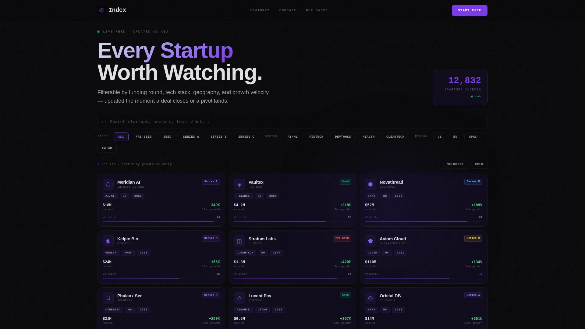 Startup Directory Bento Grid Landing Page Template
