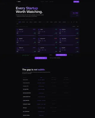 Startup Directory Bento Grid Landing Page Template