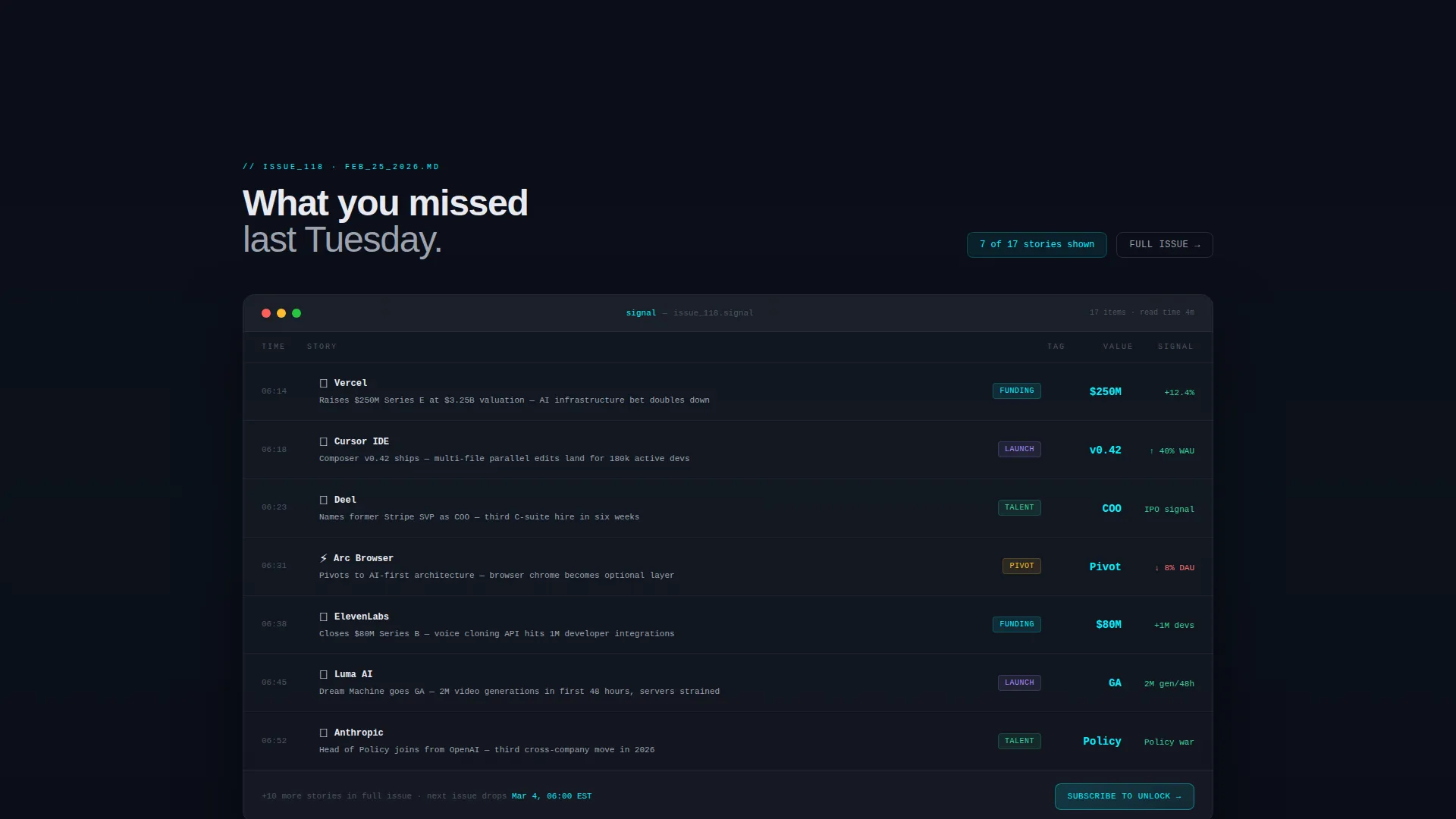 Startup Email Newsletter Landing Page Template