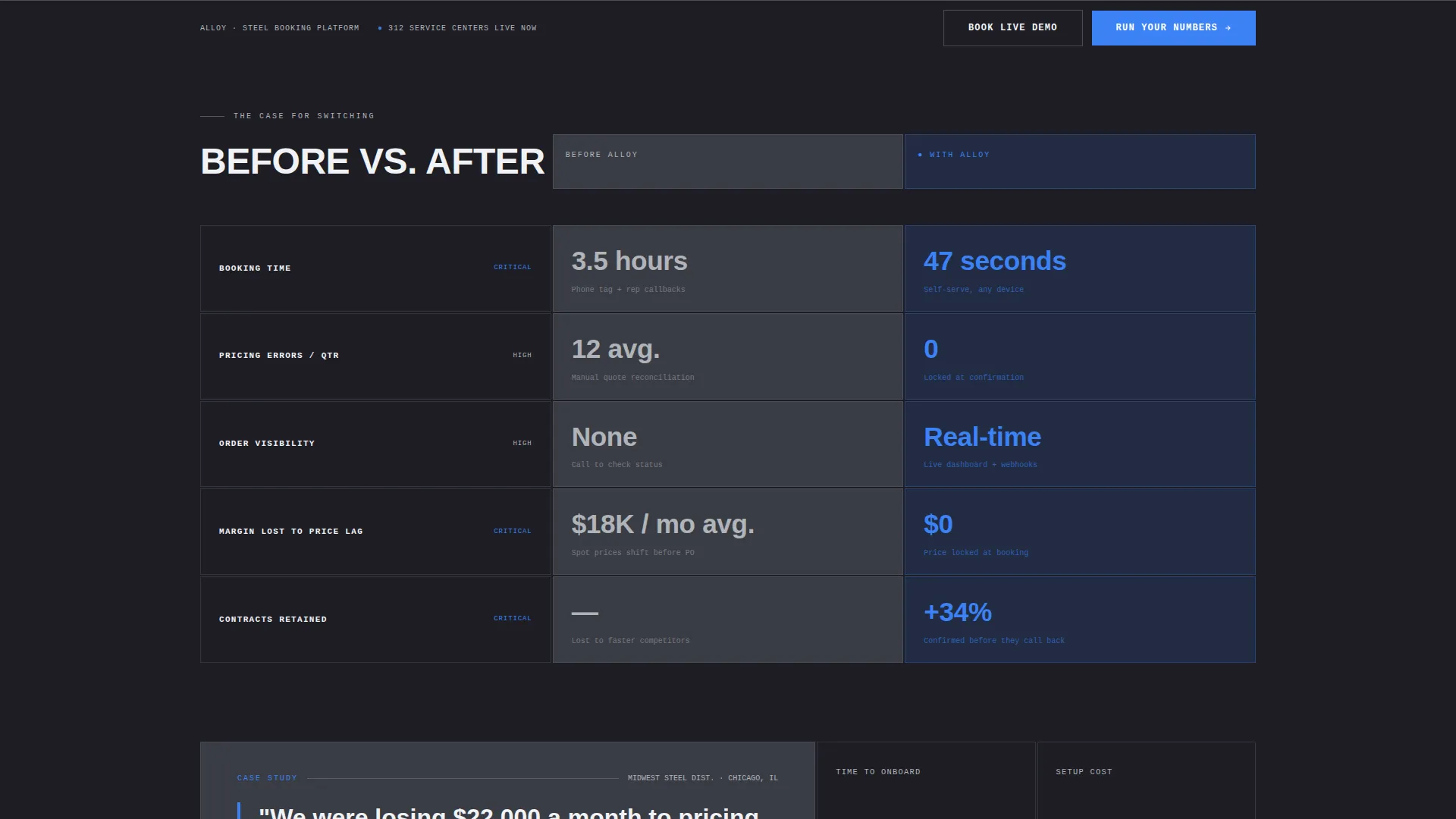 Steel Vertical SaaS Booking Website Template