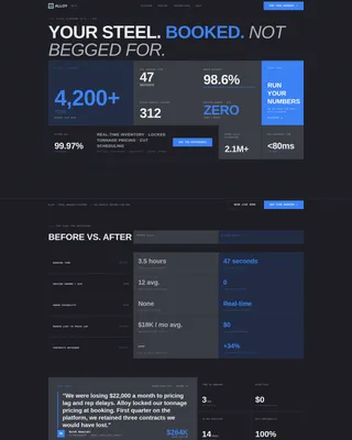Steel Vertical SaaS Booking Website Template
