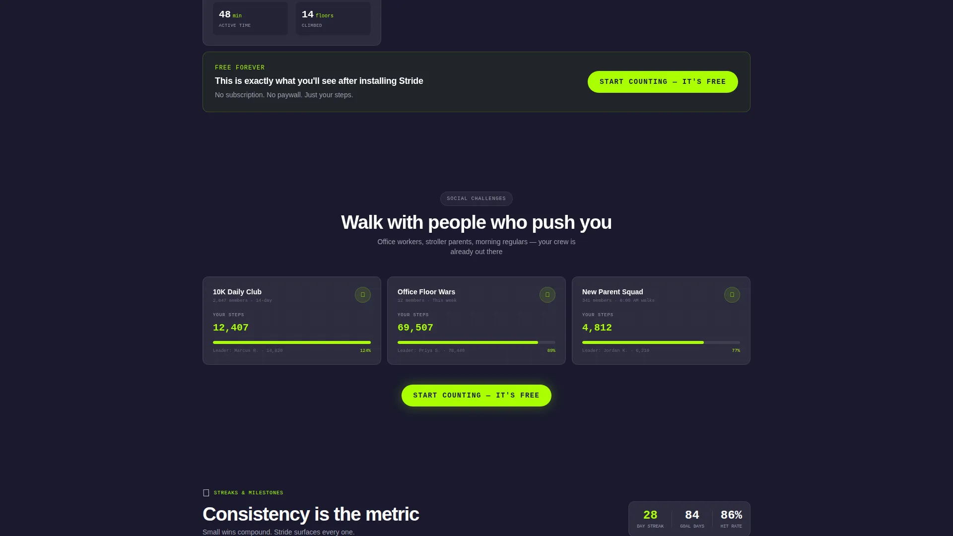 Dashboard Fitness App Landing Page Template