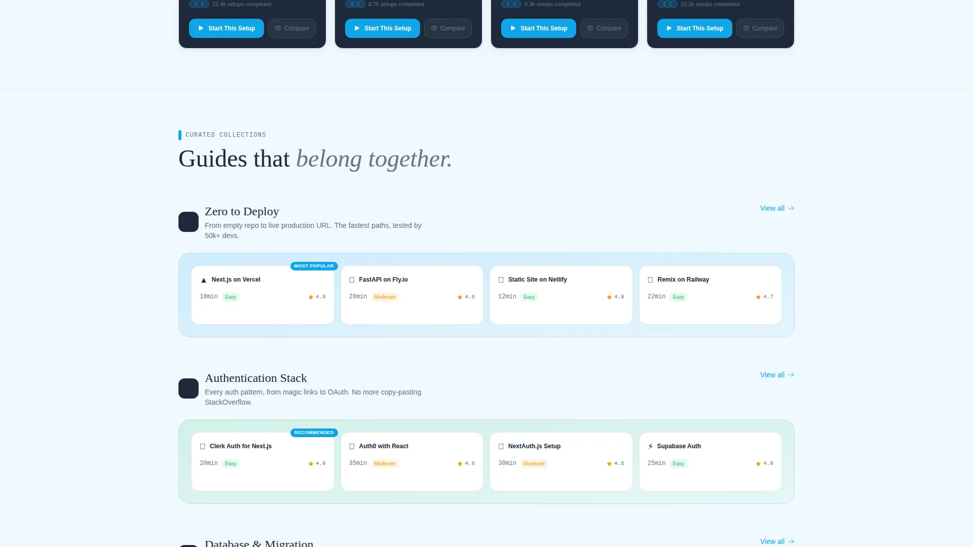 Step-by-Step Setup Guide Directory Landing Page