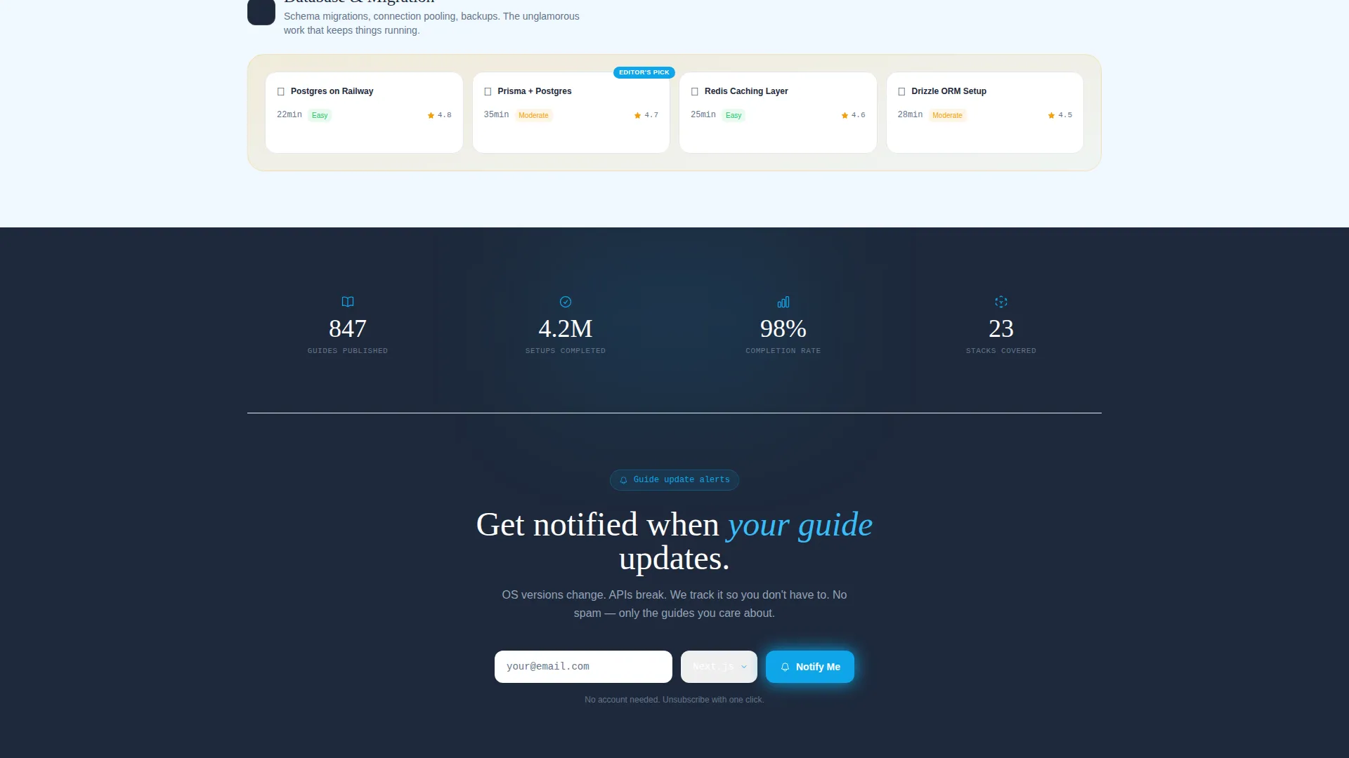 Step-by-Step Setup Guide Directory Landing Page