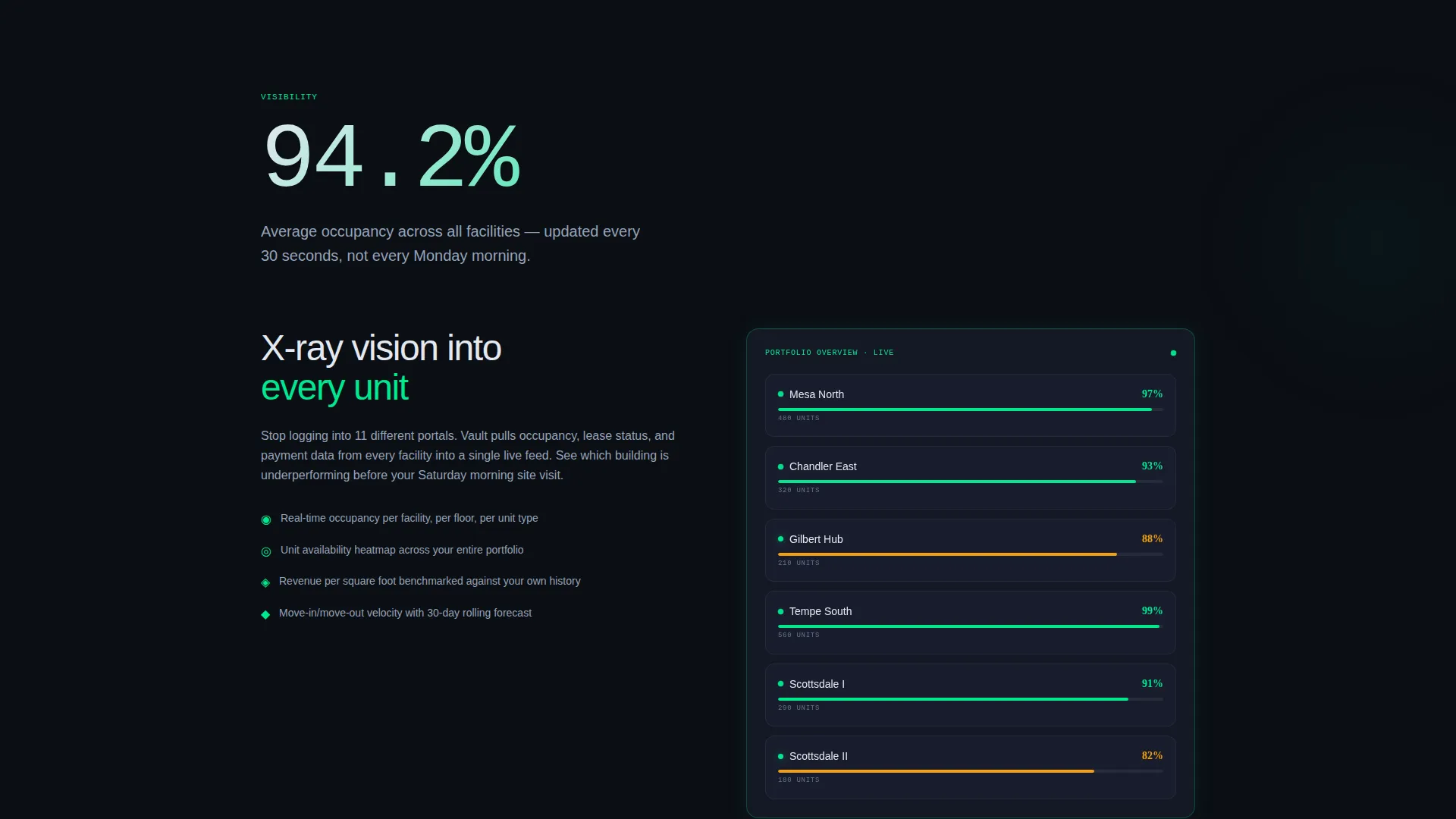 Storage Client Portal Landing Page Template