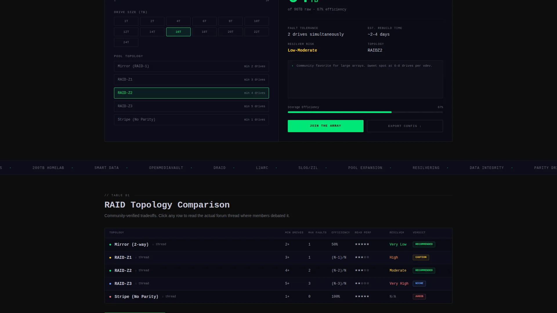 Storage Forum Landing Page Template with ZFS Calculator