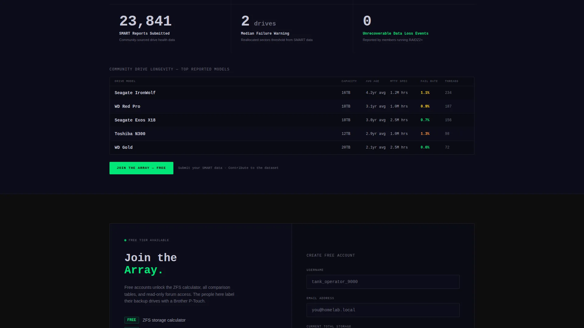 Storage Forum Landing Page Template with ZFS Calculator