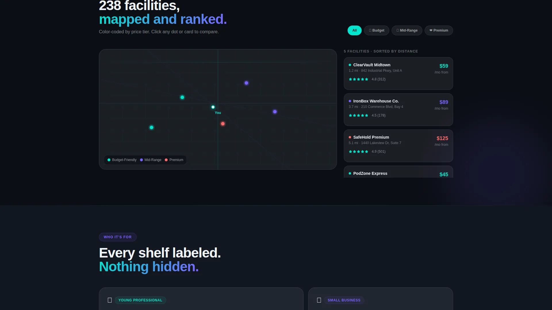 Storage Directory & Listing Landing Page Template