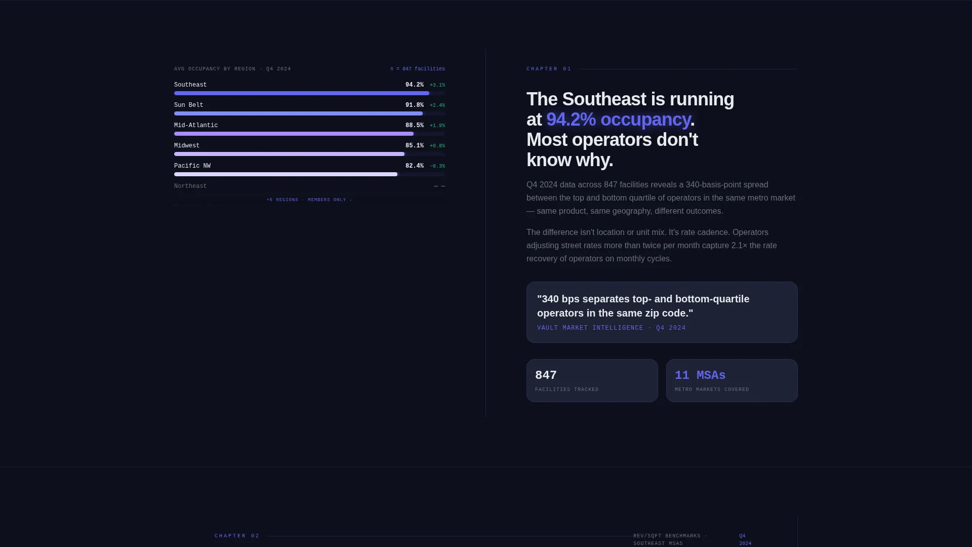 Storage Membership Platform Landing Page Template