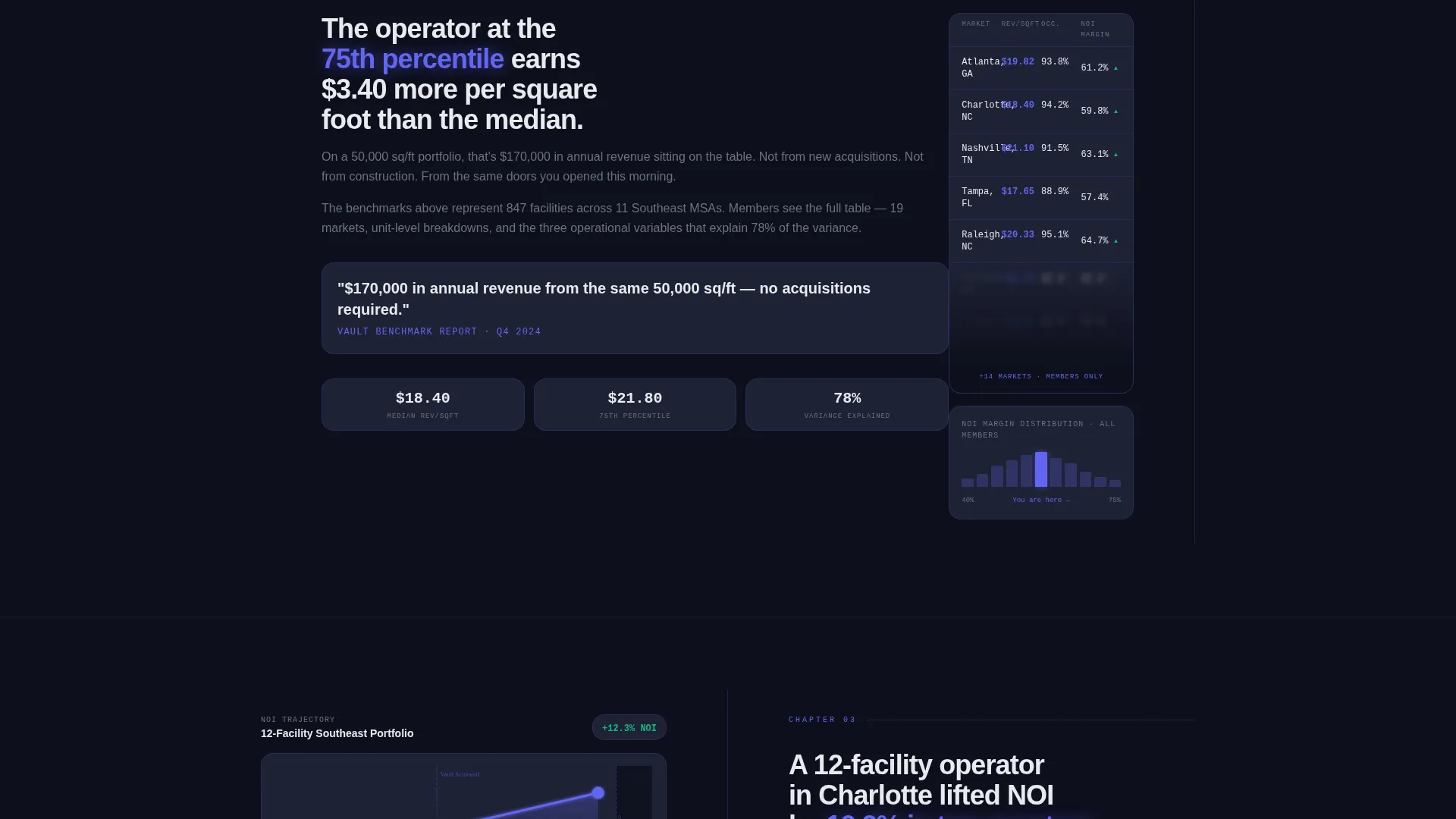 Storage Membership Platform Landing Page Template