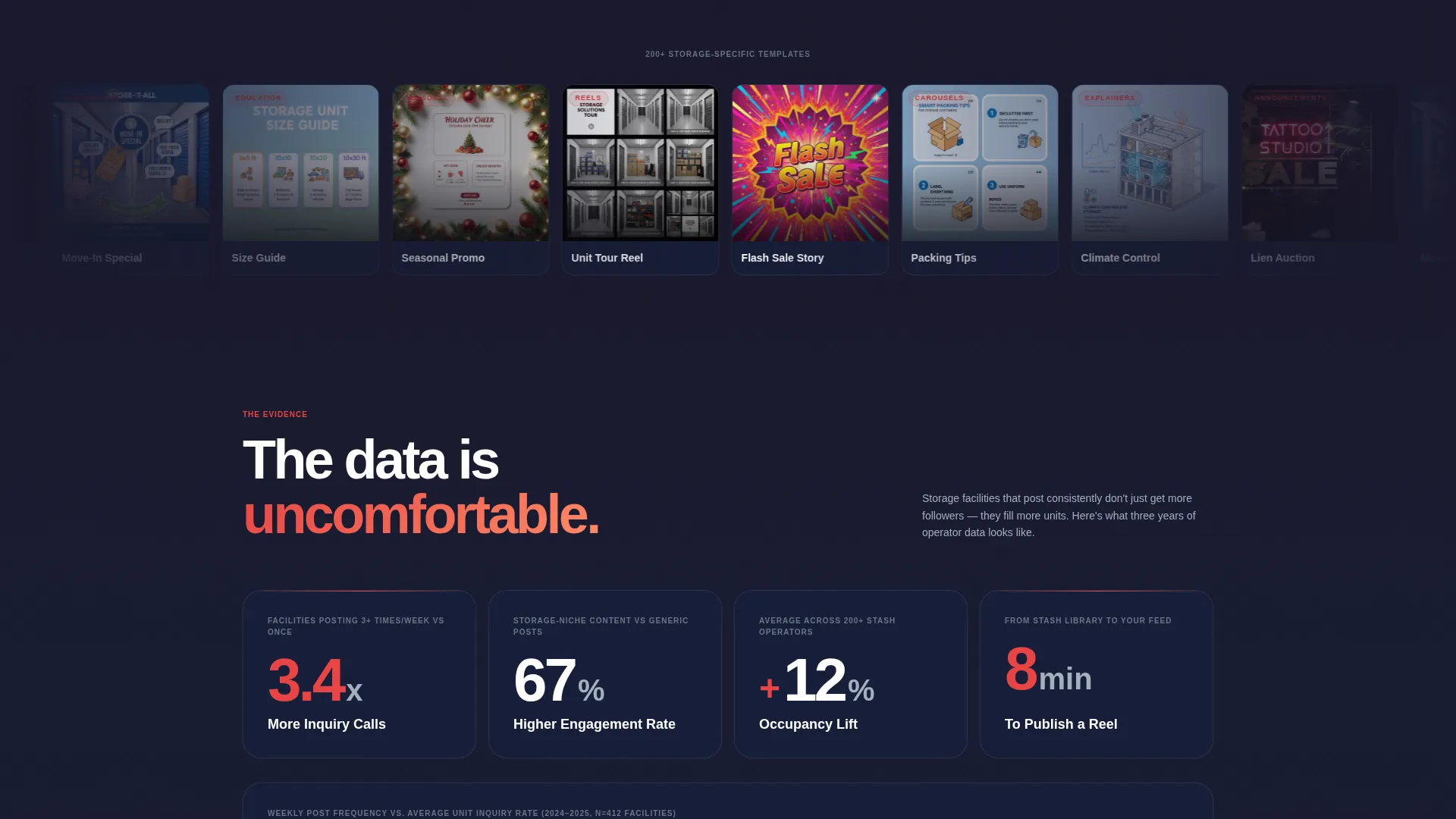 Storage Digital Presence Advanced Professional Website Template