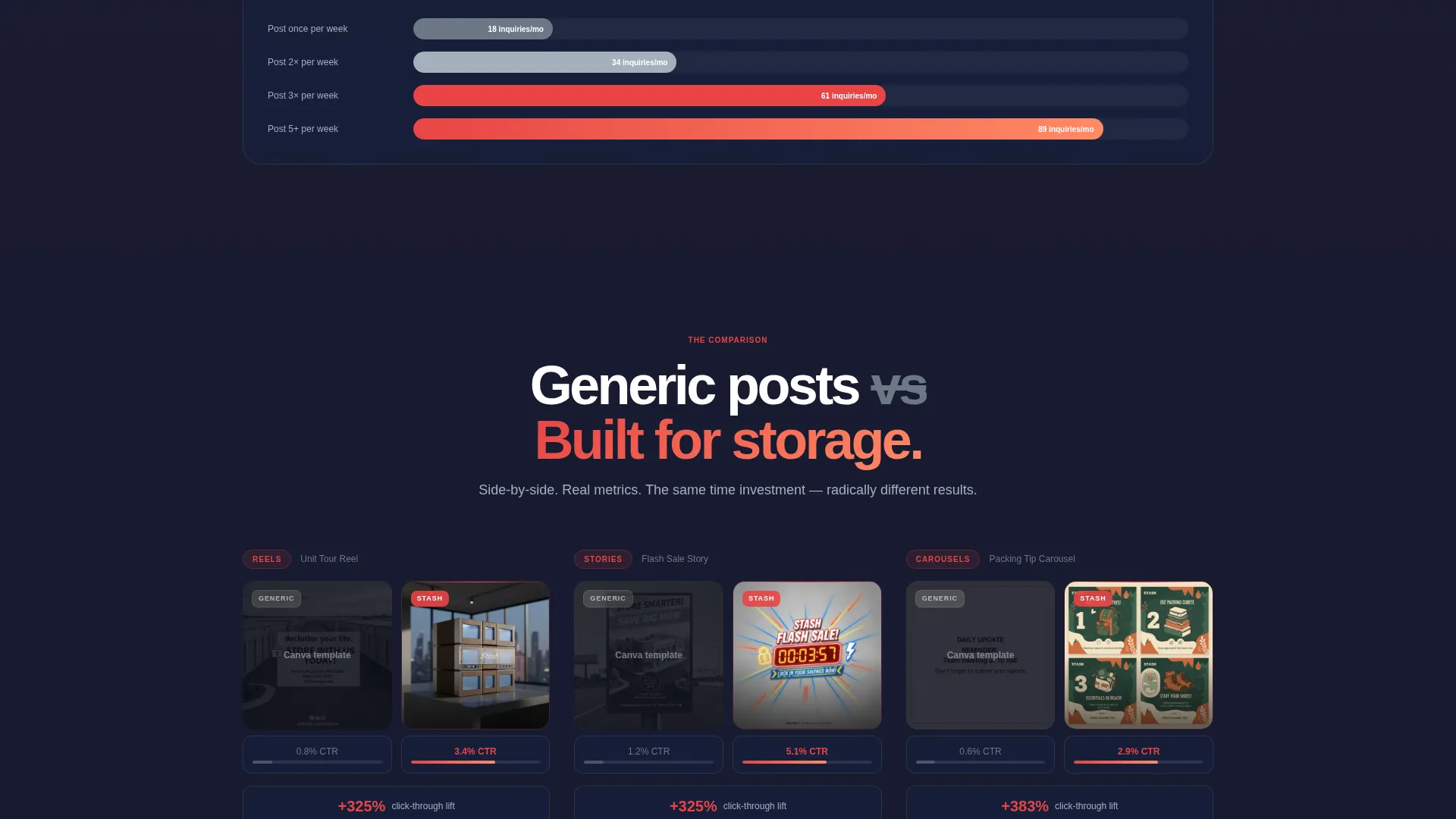 Storage Digital Presence Advanced Professional Website Template