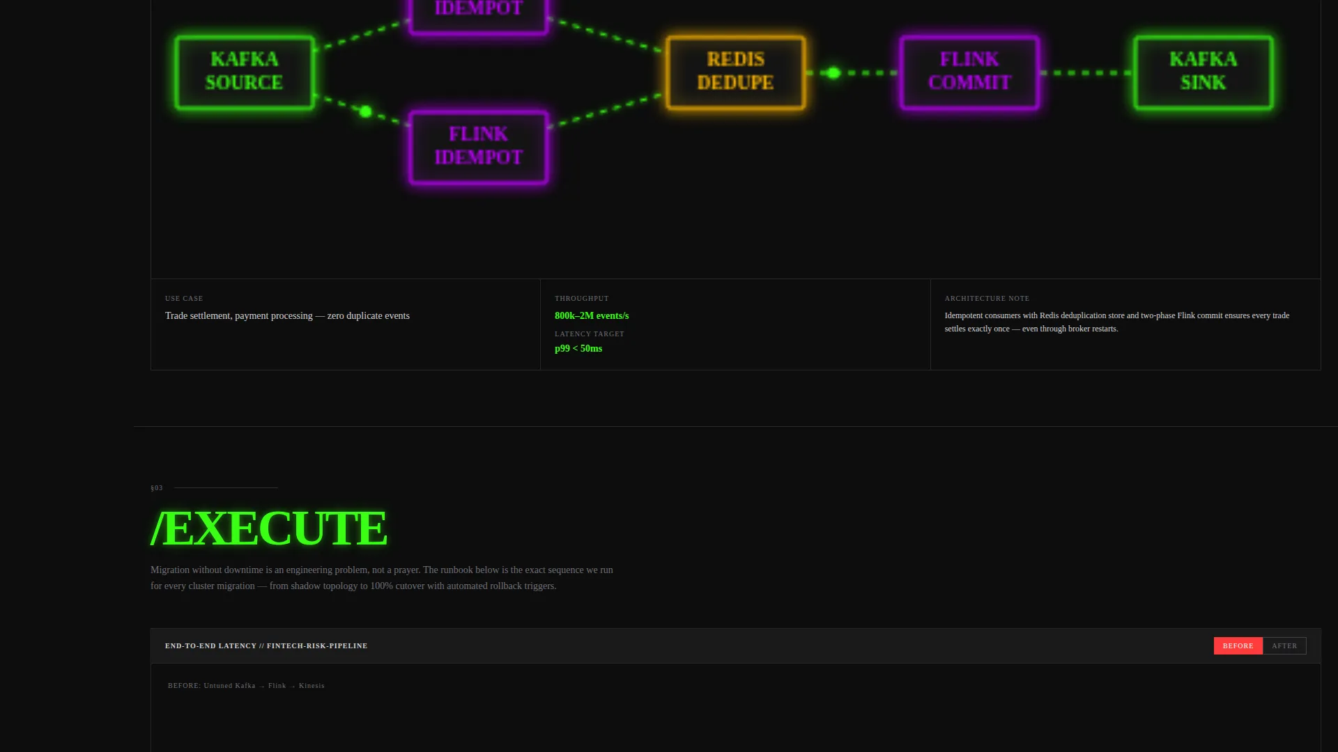 Stream Processing Consulting Landing Page Template