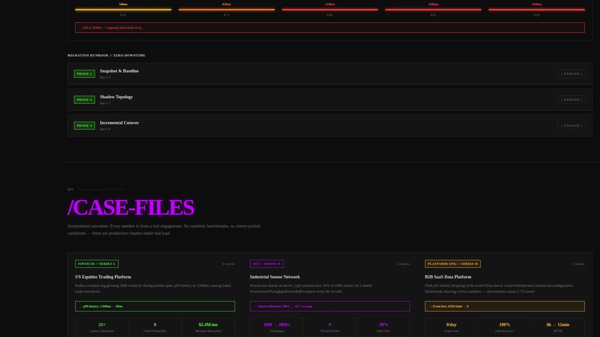 Stream Processing Consulting Landing Page Template