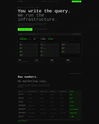 Stream Processing Technology Cost Calculator Website Template
