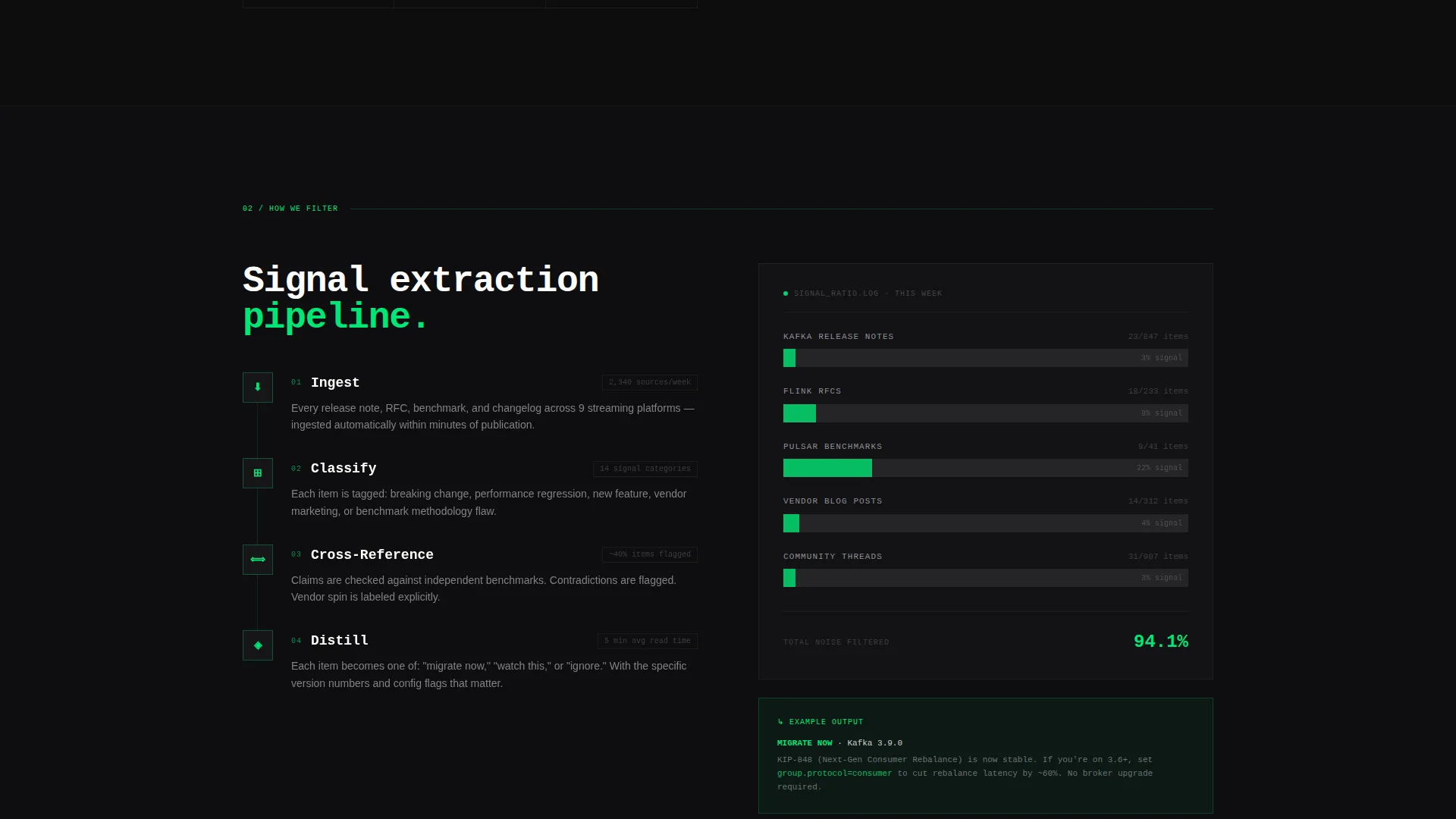 Stream Processing Newsletter Landing Page Template