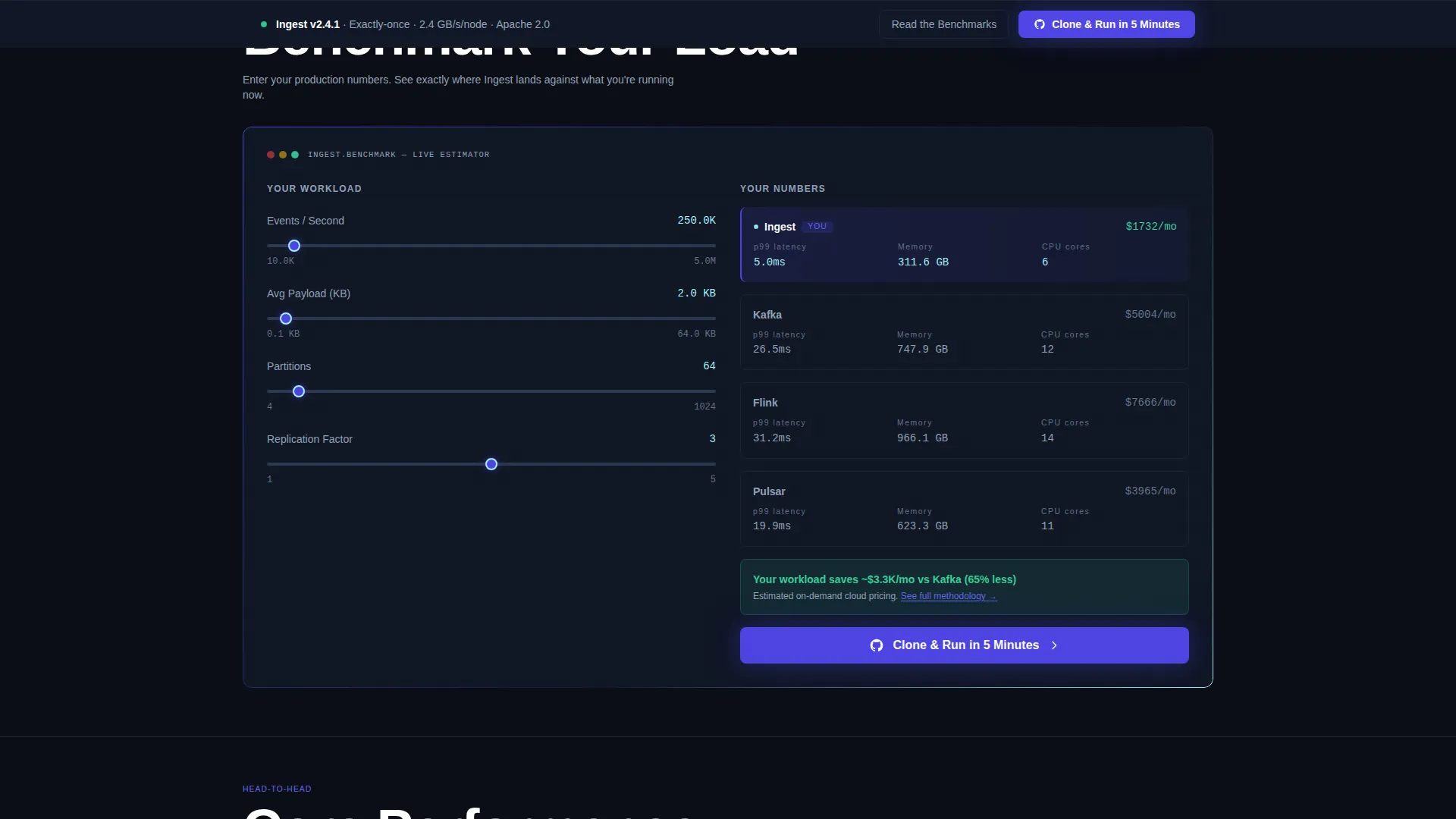 Data Processing Landing Page Template