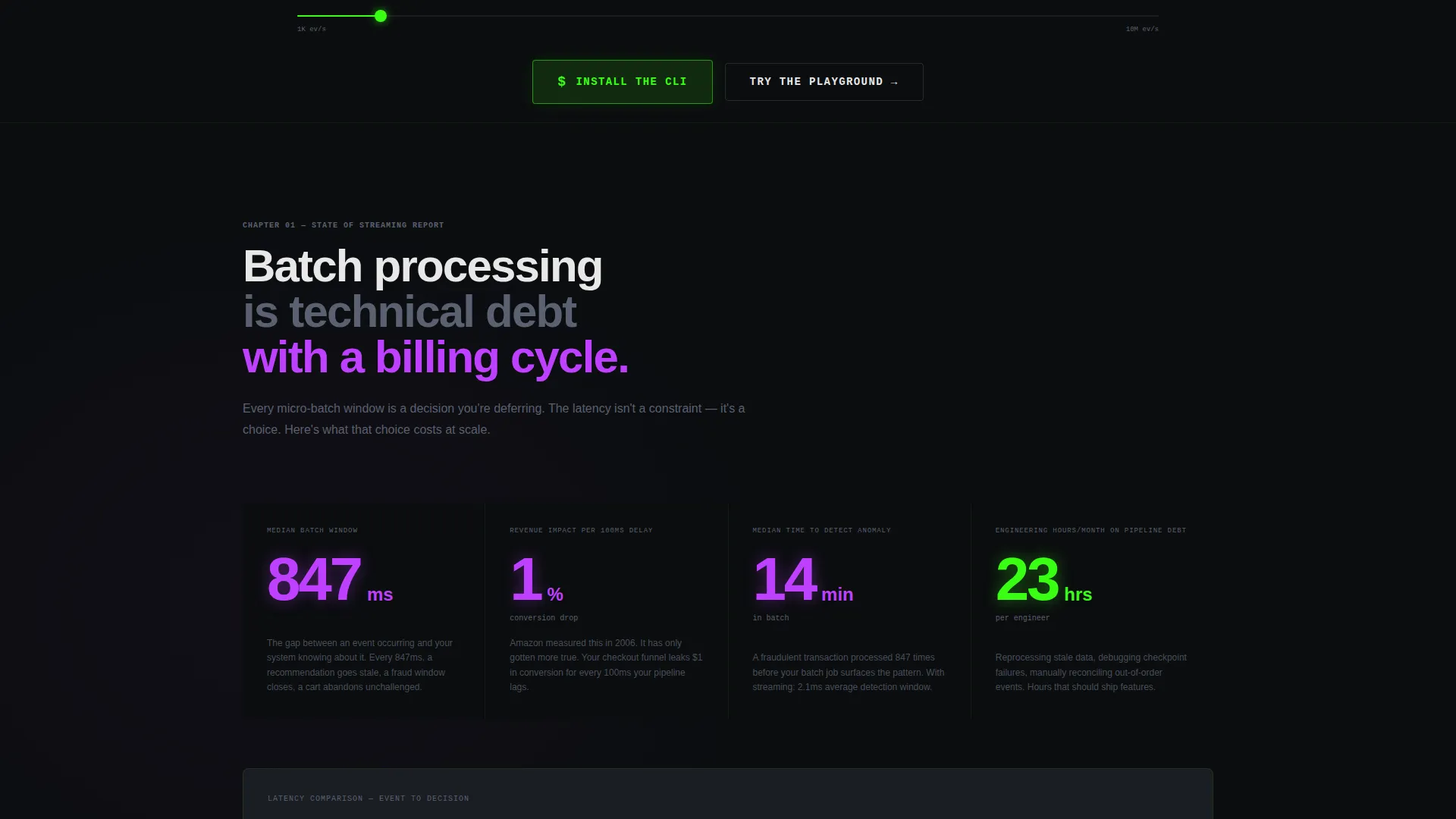 Stream Processing Technology Professional Website Template