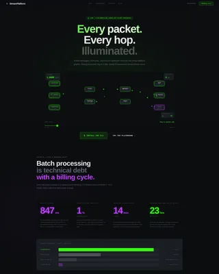 Stream Processing Technology Professional Website Template