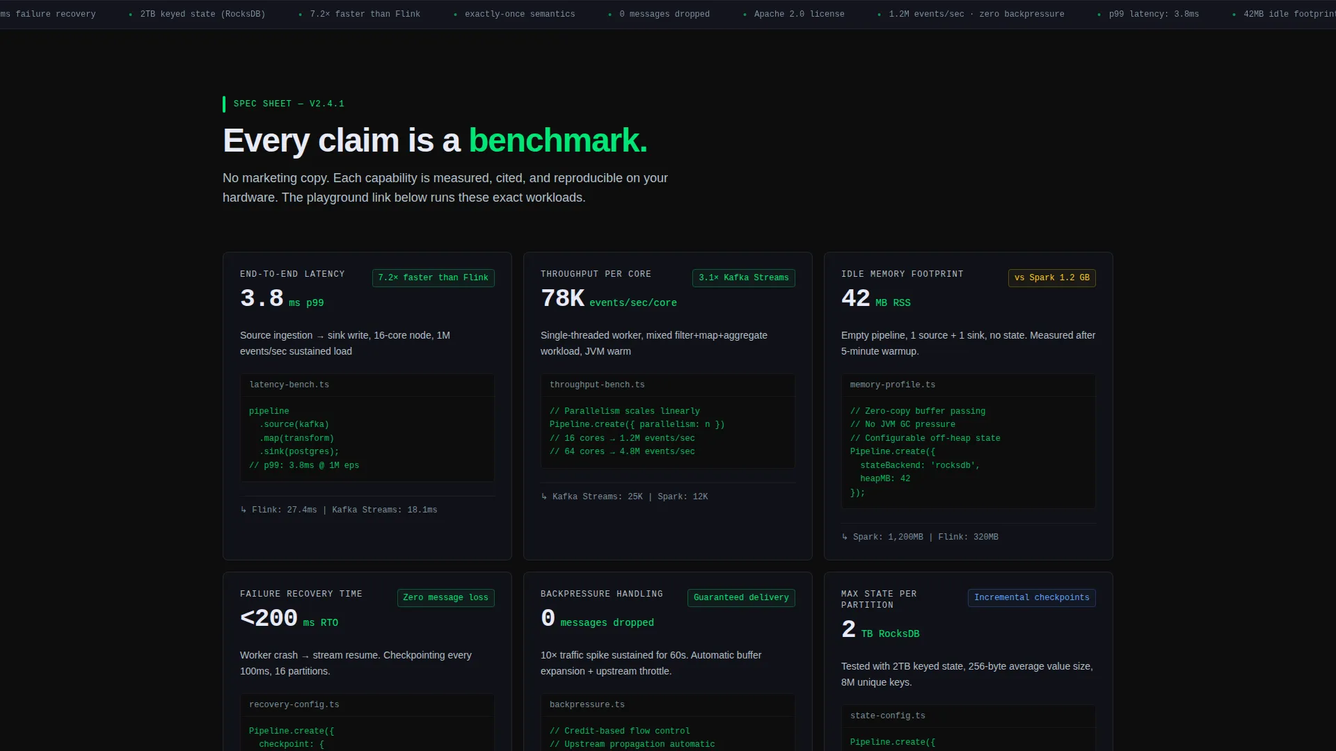 Stream Processing Landing Page Template