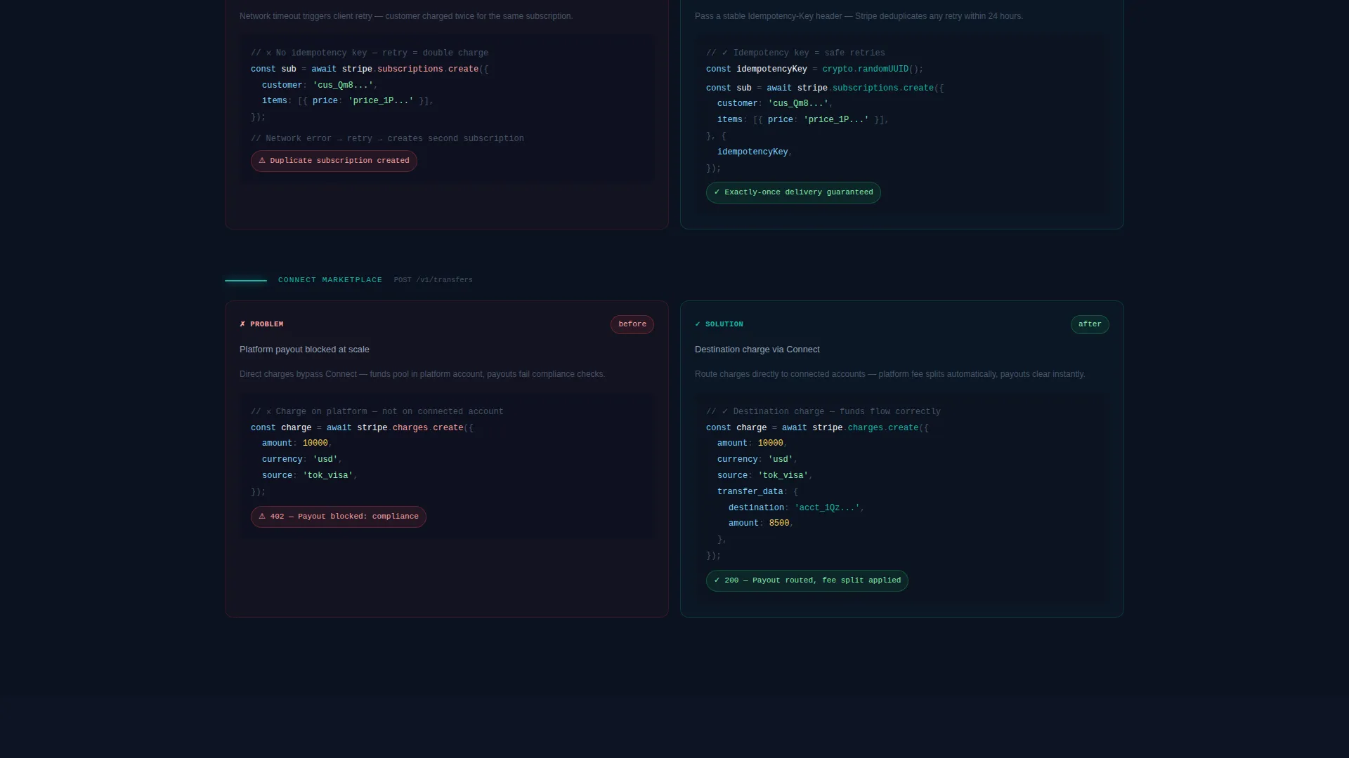 Stripe Documentation Professional Website Template