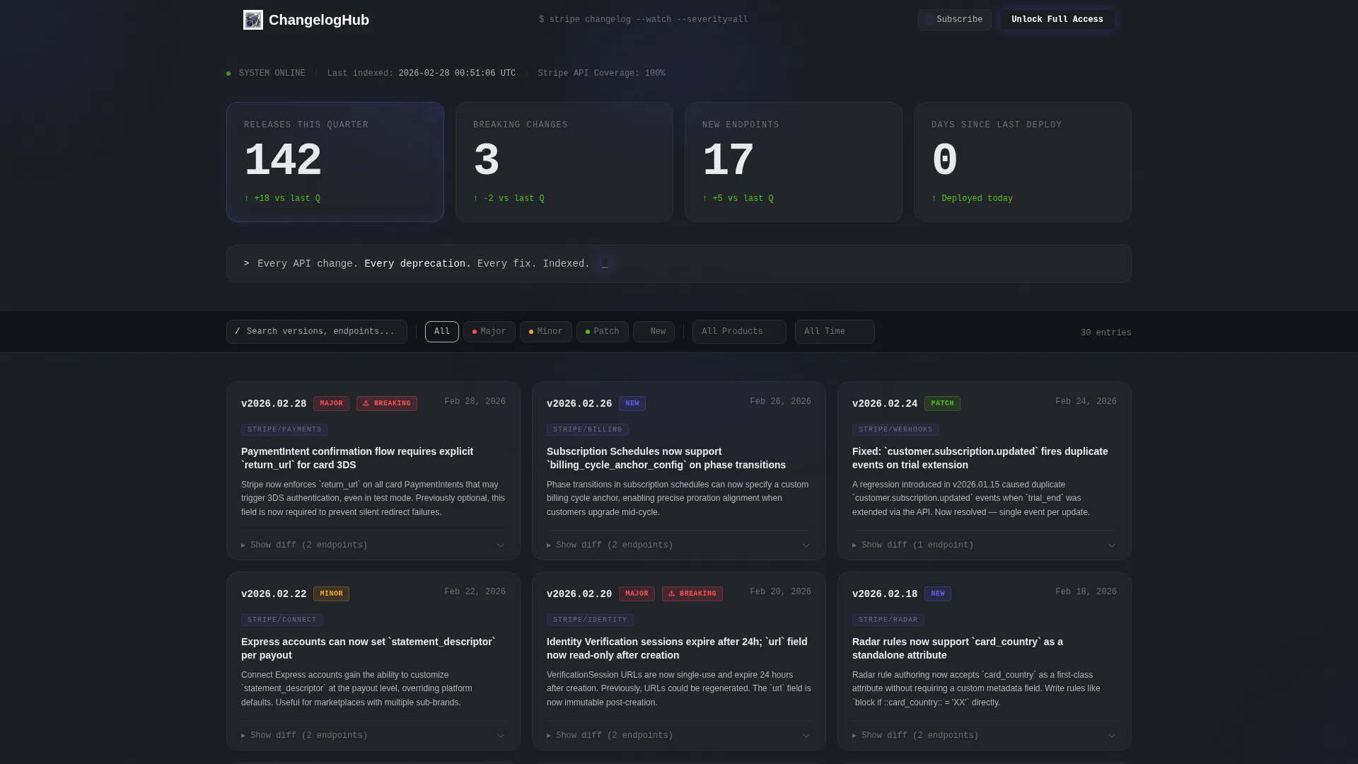 High-Converting Changelog Landing Page Template