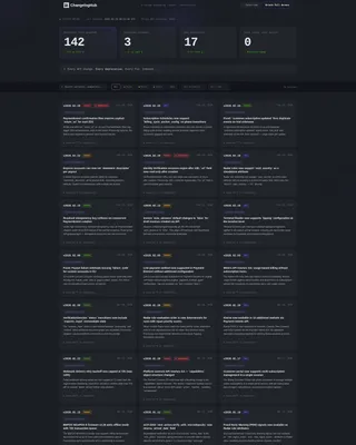 High-Converting Changelog Landing Page Template