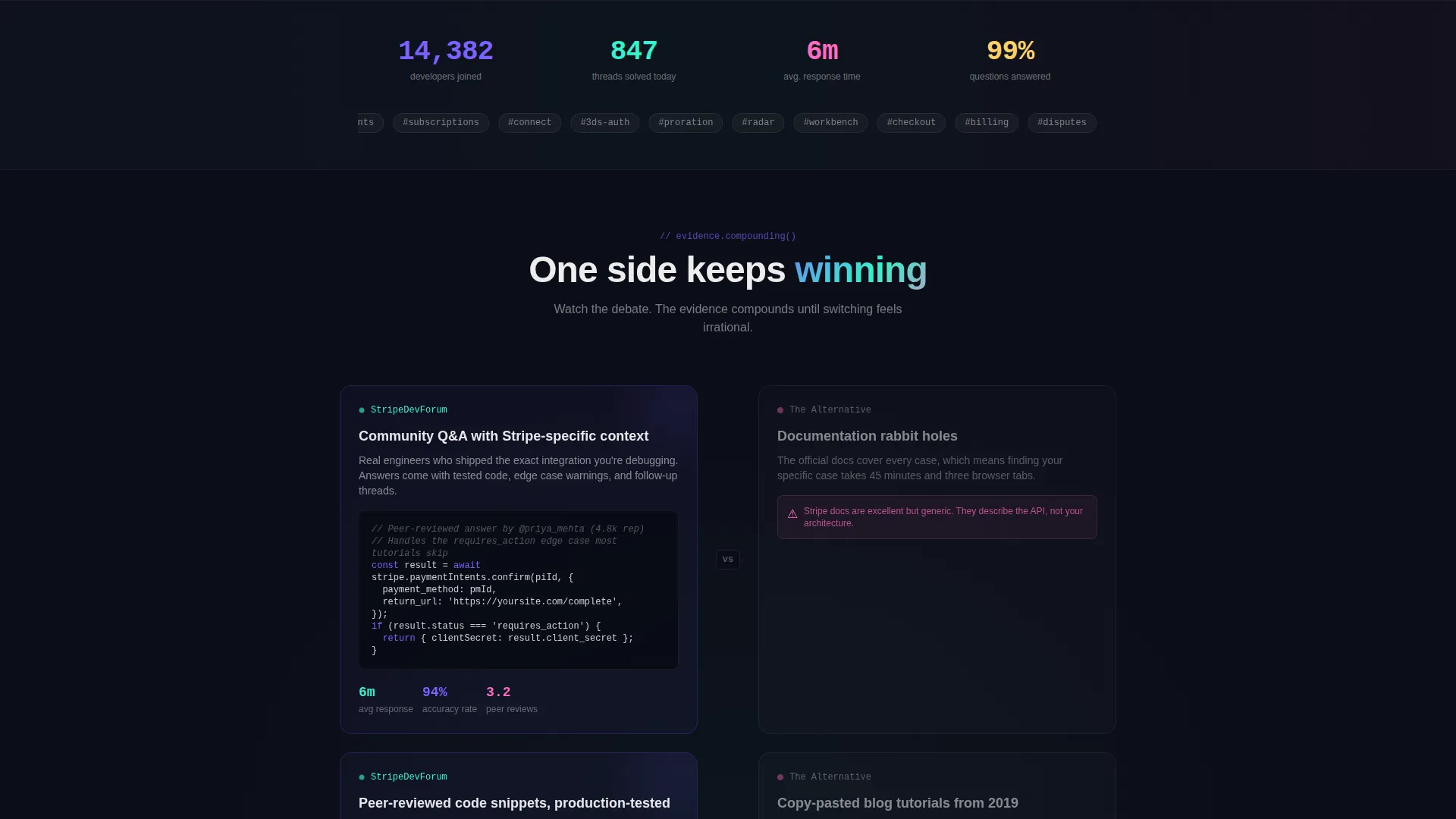Stripe Documentation Specialist Professional Website Template