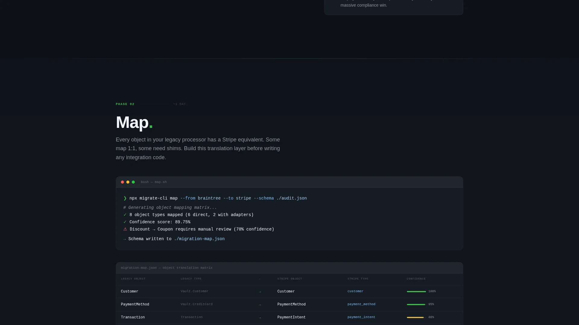Stripe Documentation Cost Calculator Website Template
