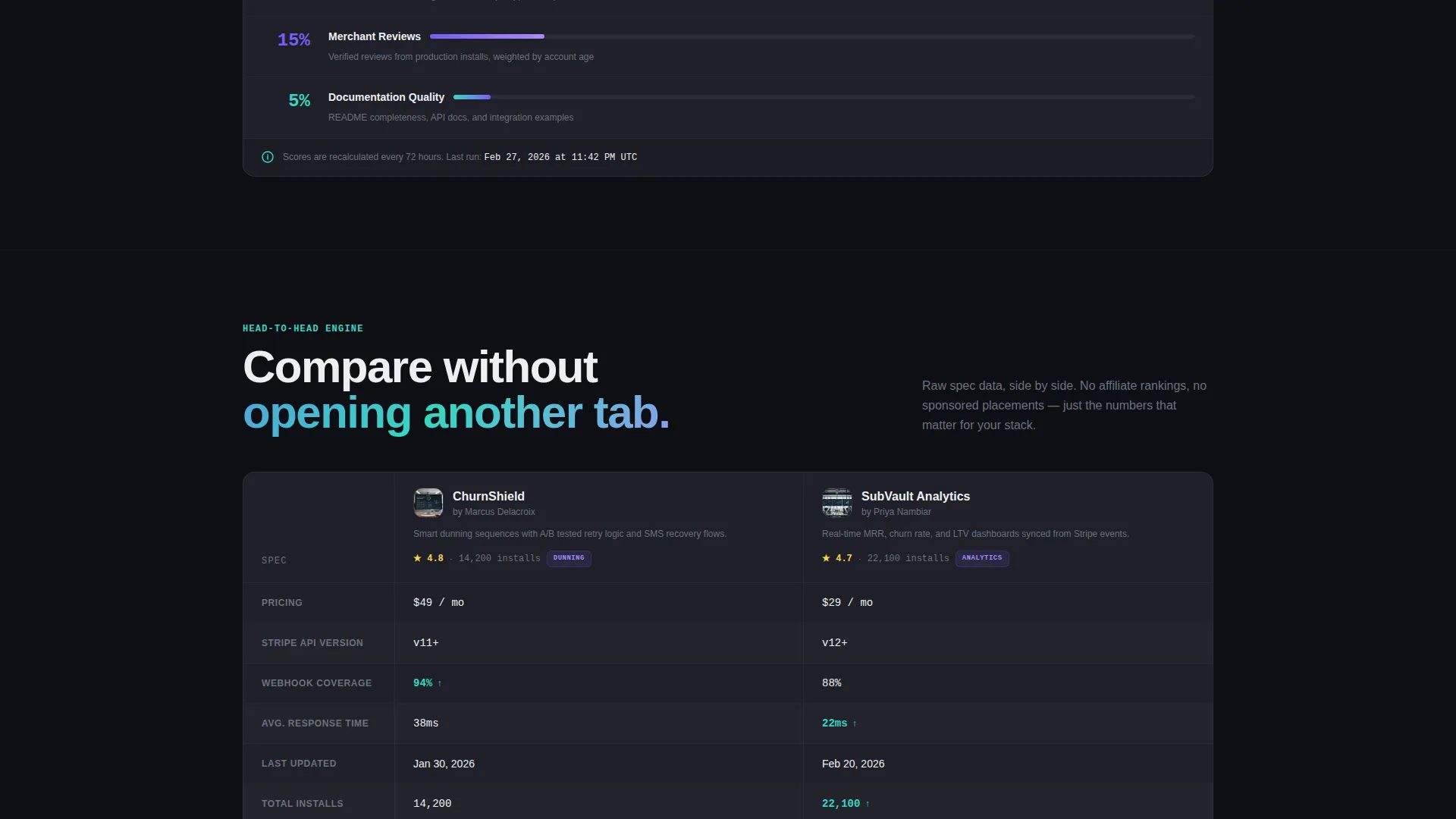 Developer Extension Landing Page Template