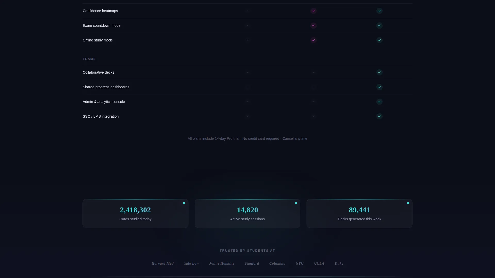 Study Tool Landing Page Template