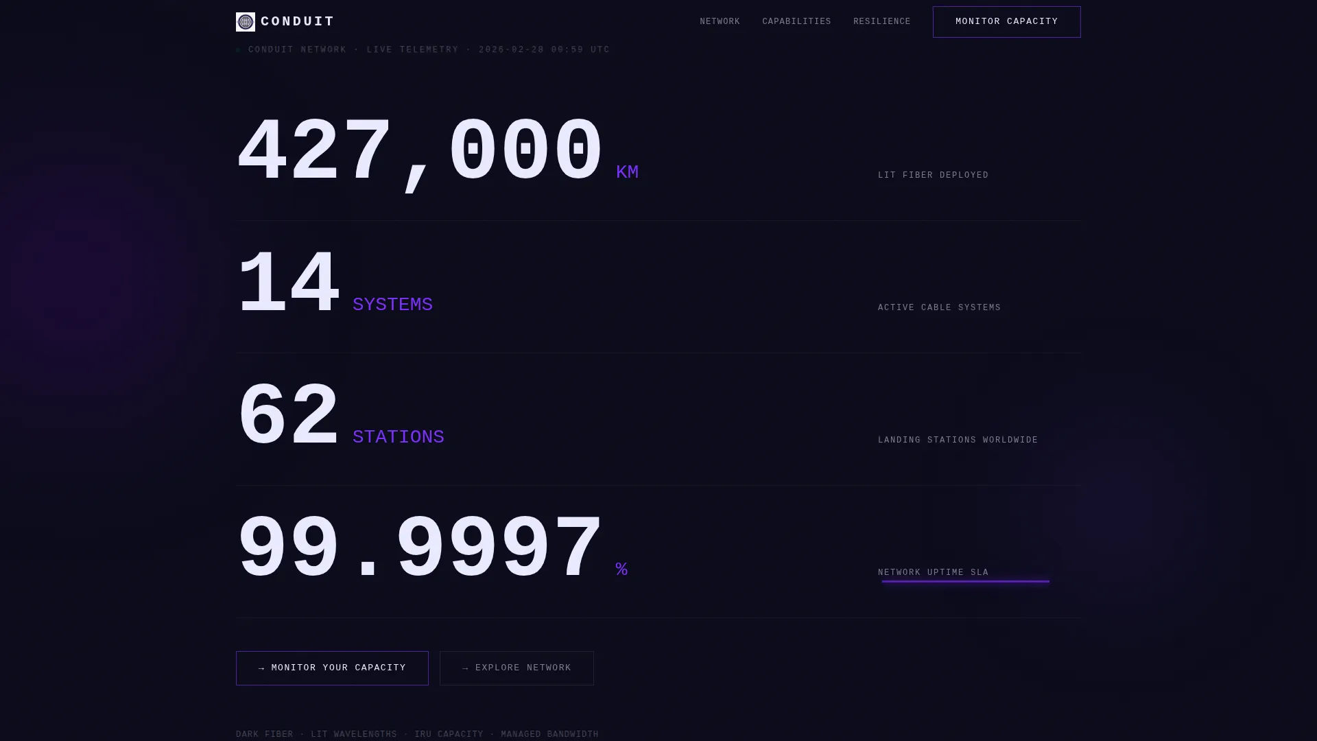 Submarine Cable Operator Landing Page Template