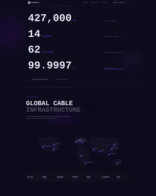 Submarine Cable Operator Landing Page Template