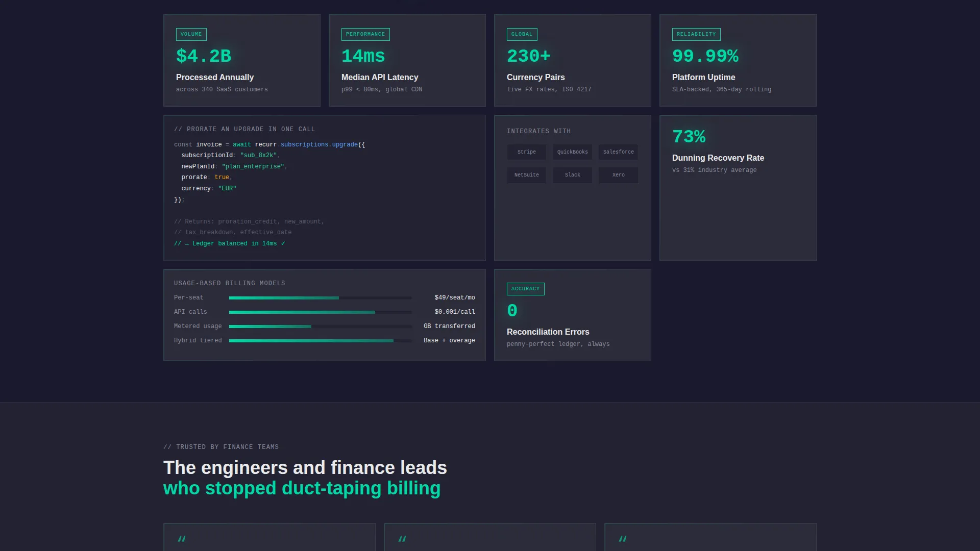 Software & SaaS Professional Website Template