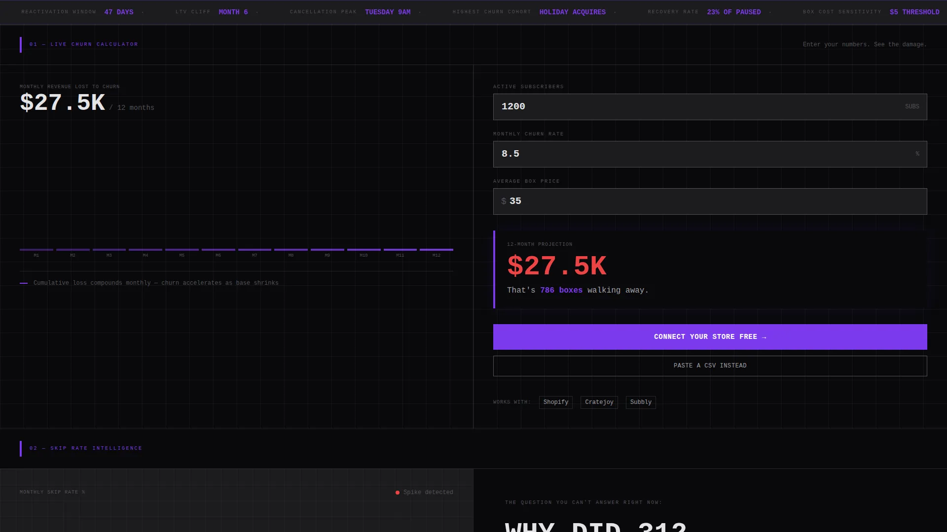 Box Churn Analytics Landing Page Template
