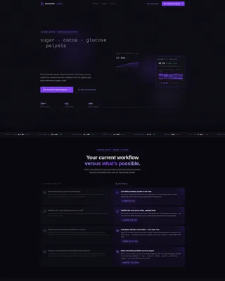 Confectionery Analytics Dashboard Landing Page