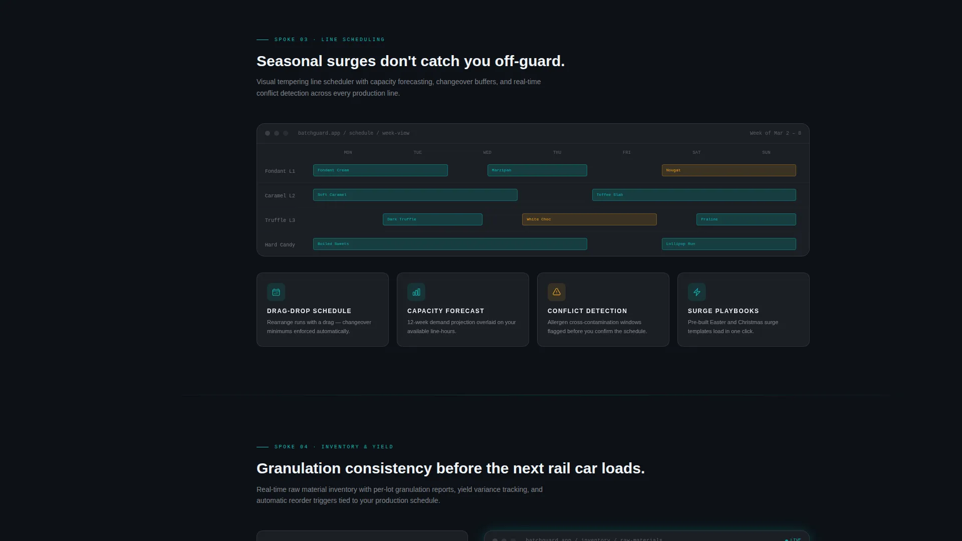 Confectionery Batch Tracking SaaS Landing Page Template