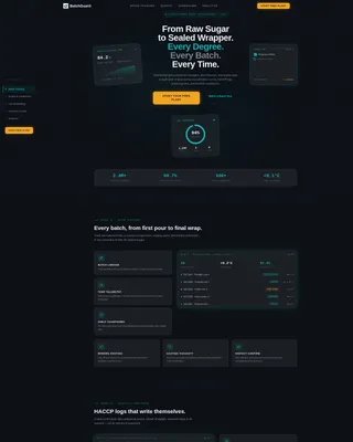 Confectionery Batch Tracking SaaS Landing Page Template